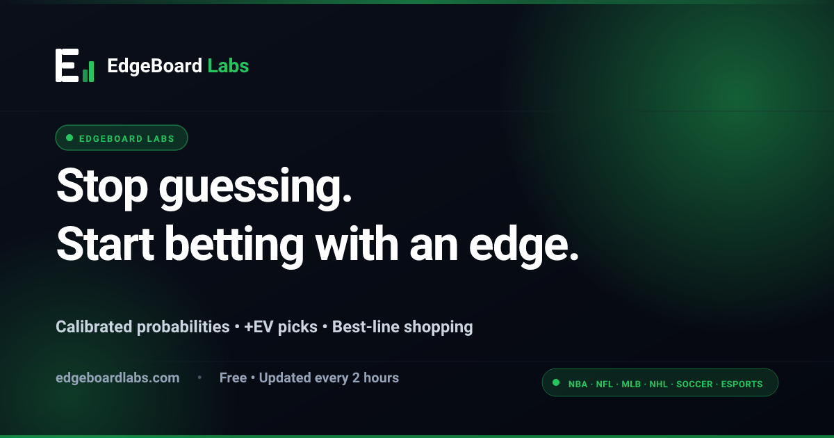 EdgeBoard Labs — Sports Betting Edge Detection & +EV Picks